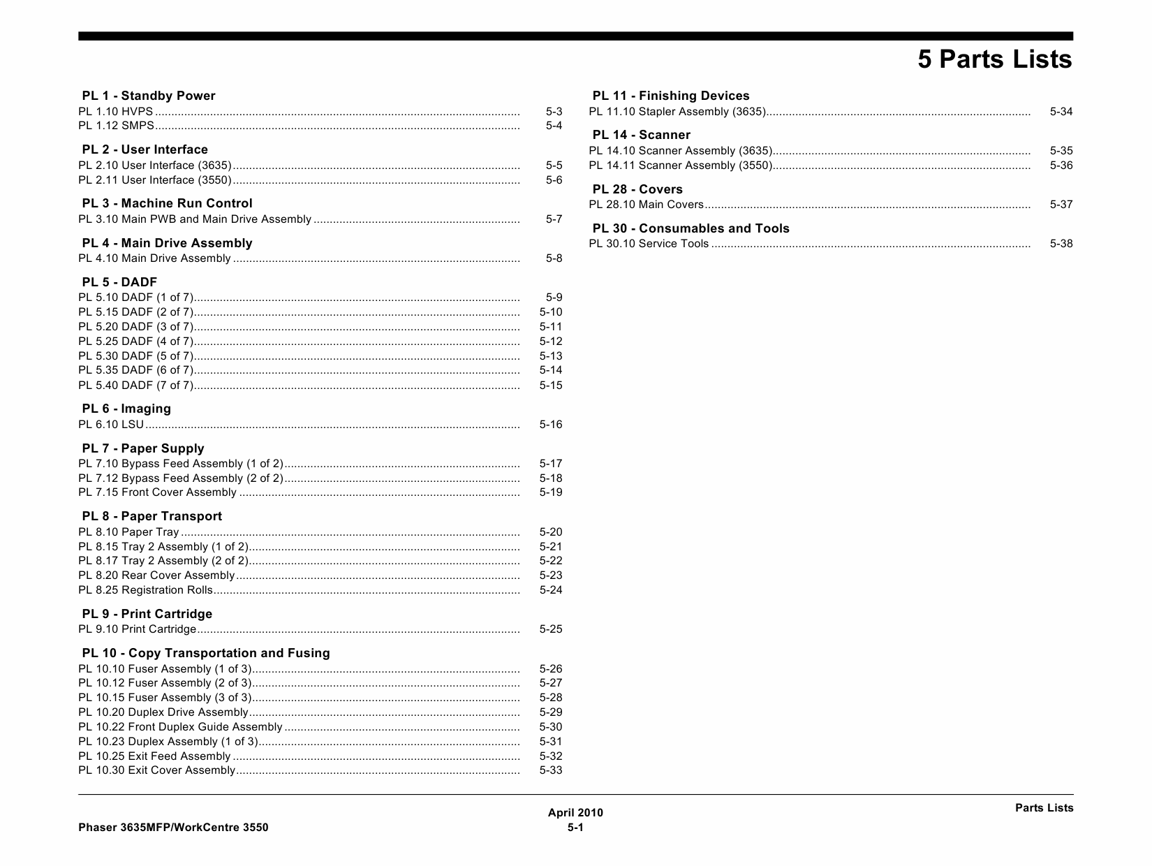 Xerox Phaser 3635-MFP WorkCentre-3550 Parts List Manual-1